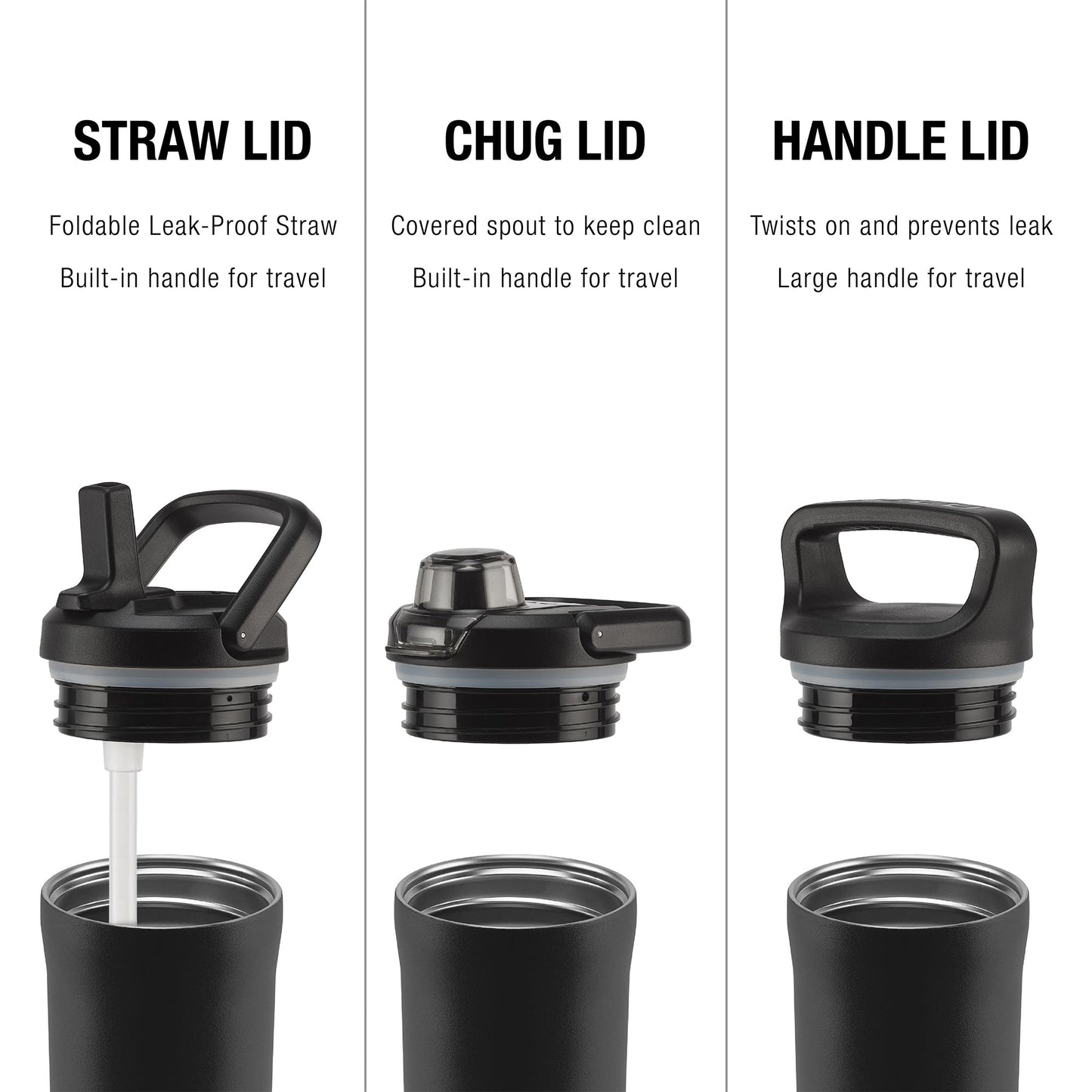 base-stainless-steel-bottle-with-three-lids-g8 Zulu_SS_Core_24oz_LID_INFO_copy.jpg